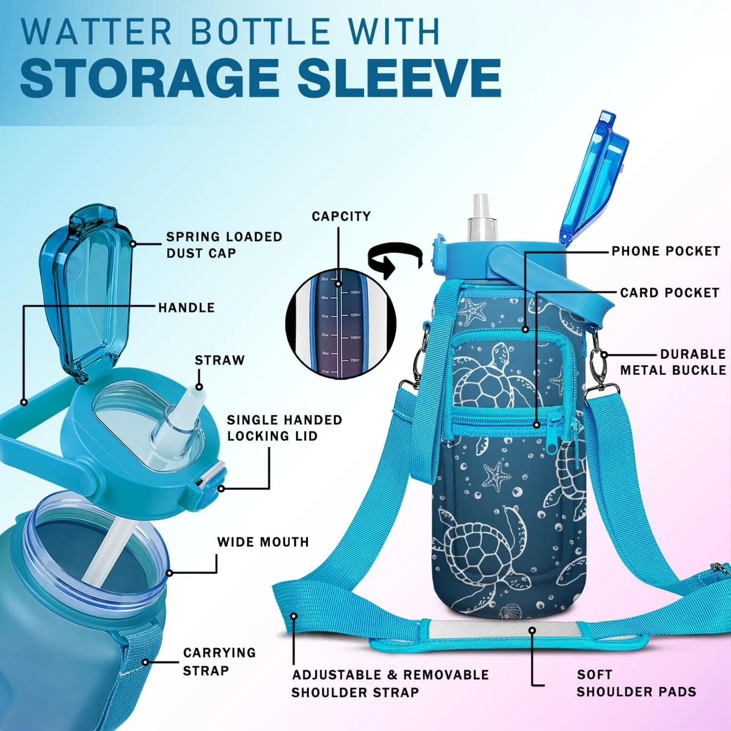 Sea Turtle Gifts for Women, Sea Turtle Water Bottle Half Gallon Water Bottle with Time Marker, Sports Gym Water Bottles for Women BPA Free Half Gallon Water Jugs Motivational Water Bottles 64 oz