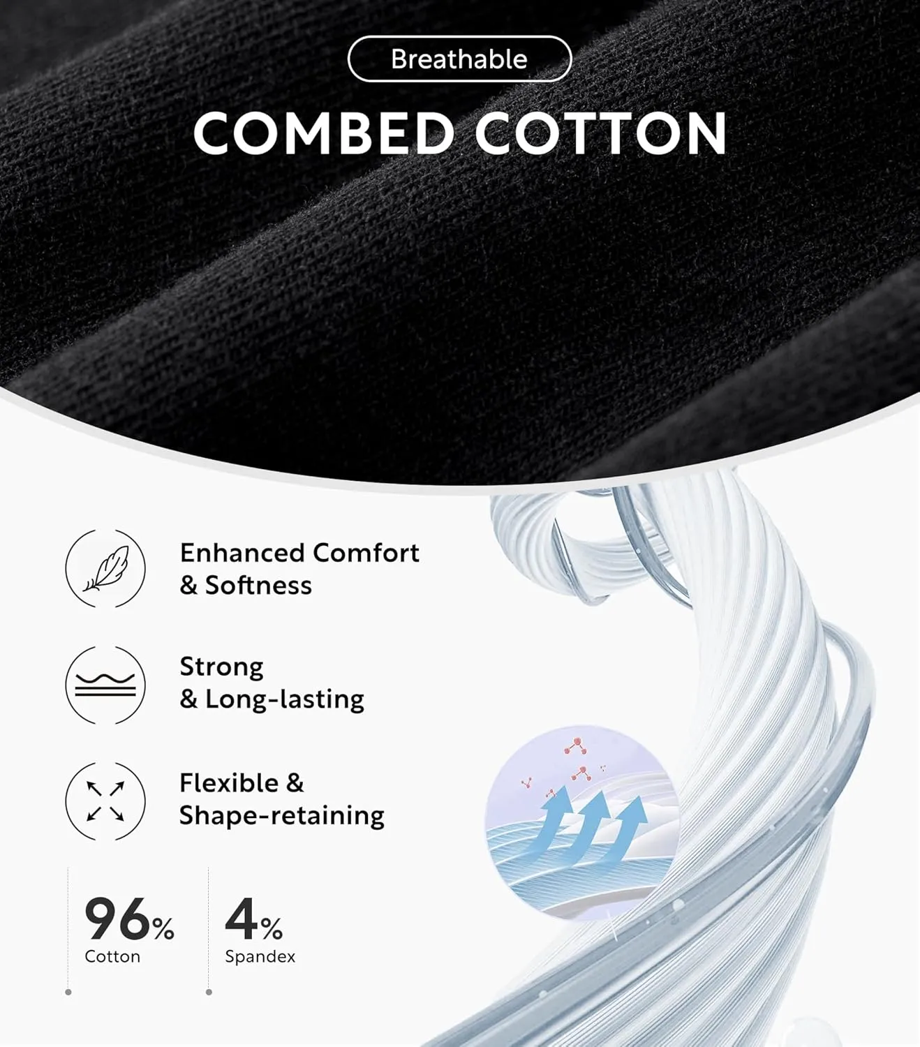 Separatec Cotton Dual Pouch Men's Underwear Comfortable Soft Breathable Everyday Boxer Briefs for men 7 Pack