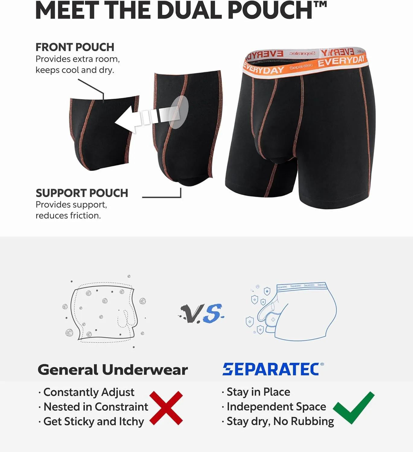Separatec Cotton Dual Pouch Men's Underwear Comfortable Soft Breathable Everyday Boxer Briefs for men 7 Pack