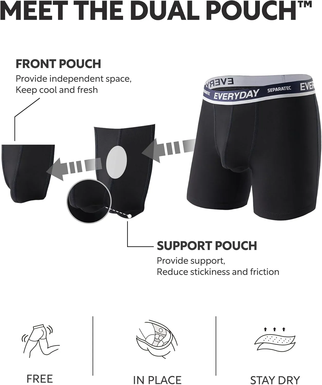 Separatec Cotton Dual Pouch Men's Underwear Comfortable Soft Breathable Everyday Boxer Briefs for men 7 Pack