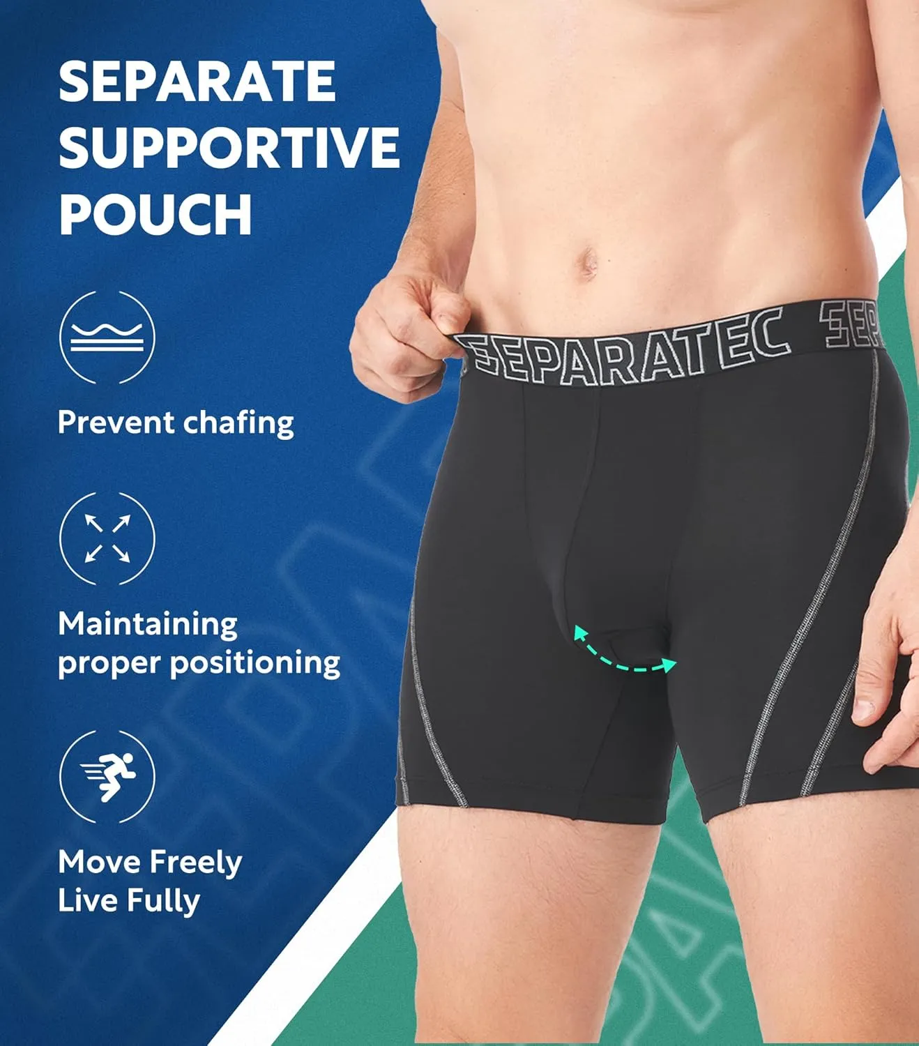 Separatec Dual Pouch Underwear for Men Moisture Wicking Breathable and Soft Men's Underwear Boxer Briefs with Fly 3 or 6 Pack