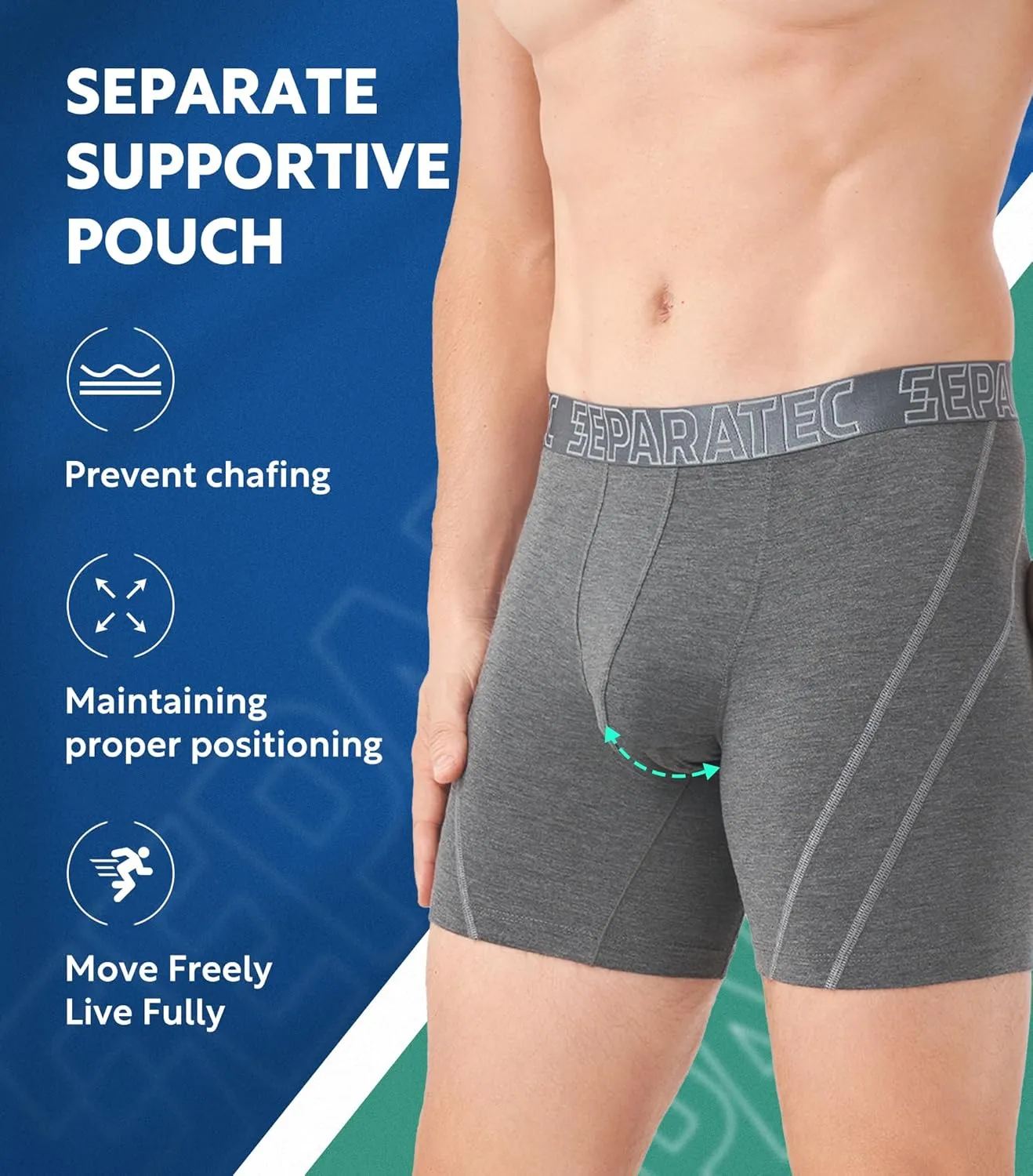 Separatec Dual Pouch Underwear for Men Moisture Wicking Breathable and Soft Men's Underwear Boxer Briefs with Fly 3 or 6 Pack