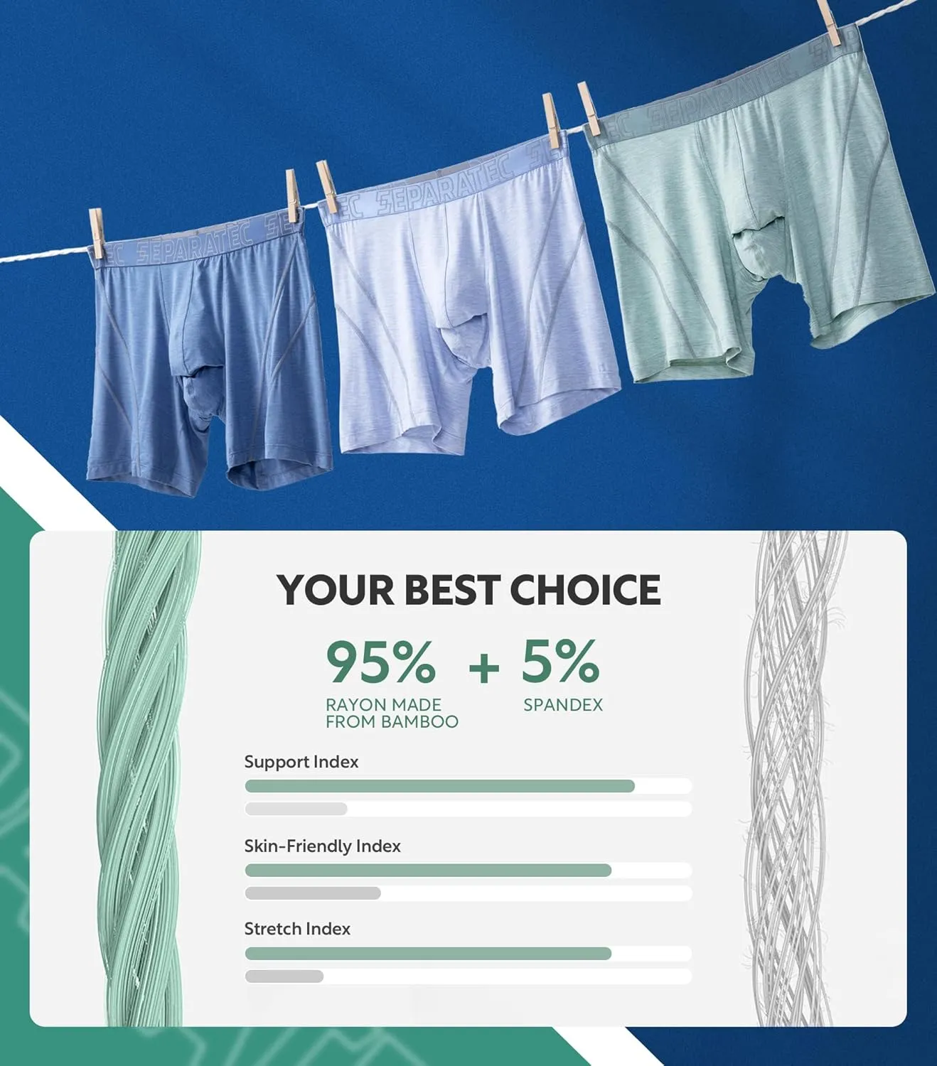 Separatec Dual Pouch Underwear for Men Moisture Wicking Breathable and Soft Men's Underwear Boxer Briefs with Fly 3 or 6 Pack