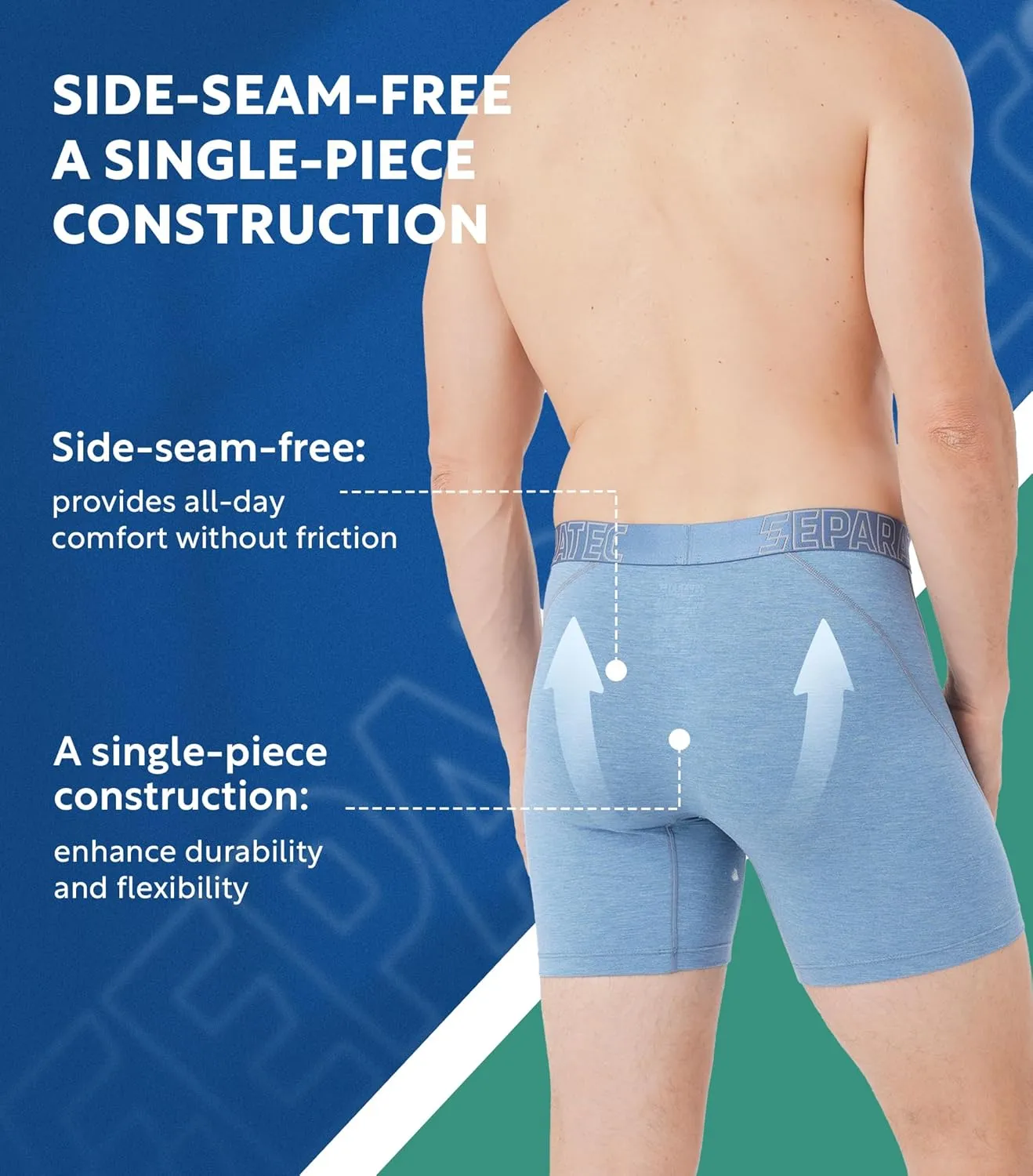 Separatec Dual Pouch Underwear for Men Moisture Wicking Breathable and Soft Men's Underwear Boxer Briefs with Fly 3 or 6 Pack