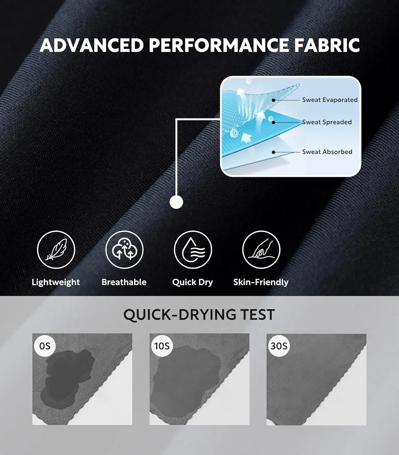 Separatec Mens Underwear with Pouch for balls Anti Chafing Underwear Men Athletic Sport Performance Long Boxer Briefs 3 Pack