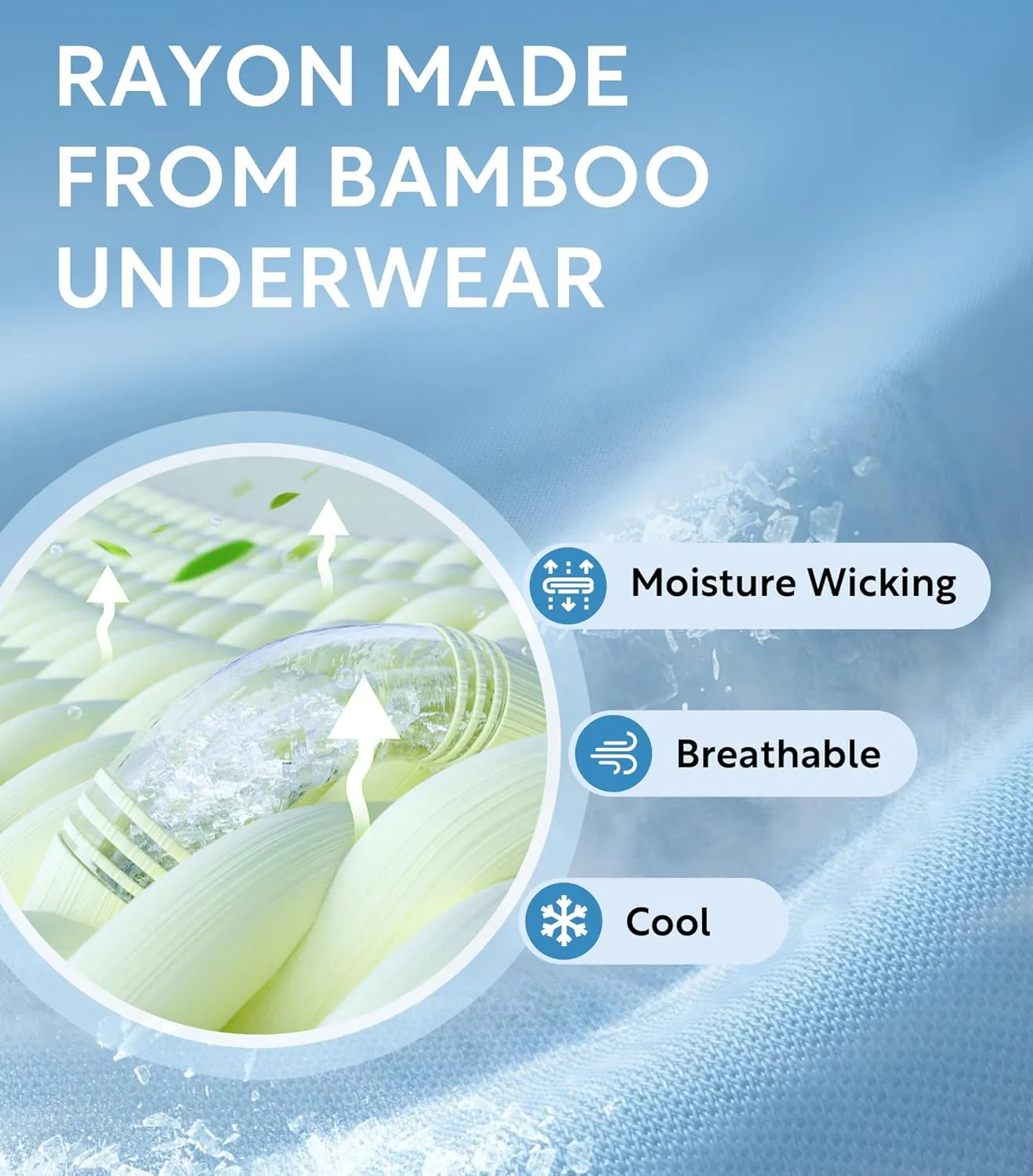 Separatec Mens Underwear with Pouch Moisture Wicking Rayon Made From Bamboo Underwear Men Breathable Boxer Briefs 3 or 6 Pack