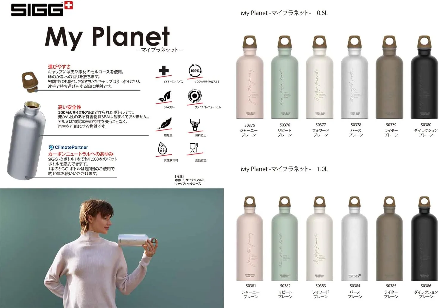 SIGG 50385 Outdoor Water Bottle, Swiss Aluminum Bottle, My Planet, 0.3 gal (1.0 L), Lighter Plain