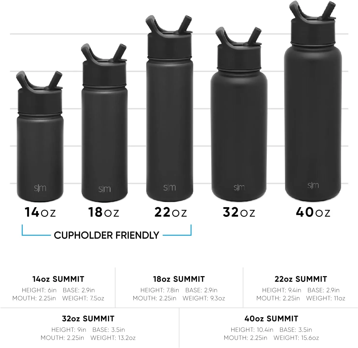 Simple Modern Water Bottle with Straw and Chug Lid Vacuum Insulated Stainless Steel Metal Thermos Bottles | Reusable Leak Proof BPA-Free Flask for Sports Gym | Summit Collection | 32oz, Black Leopard