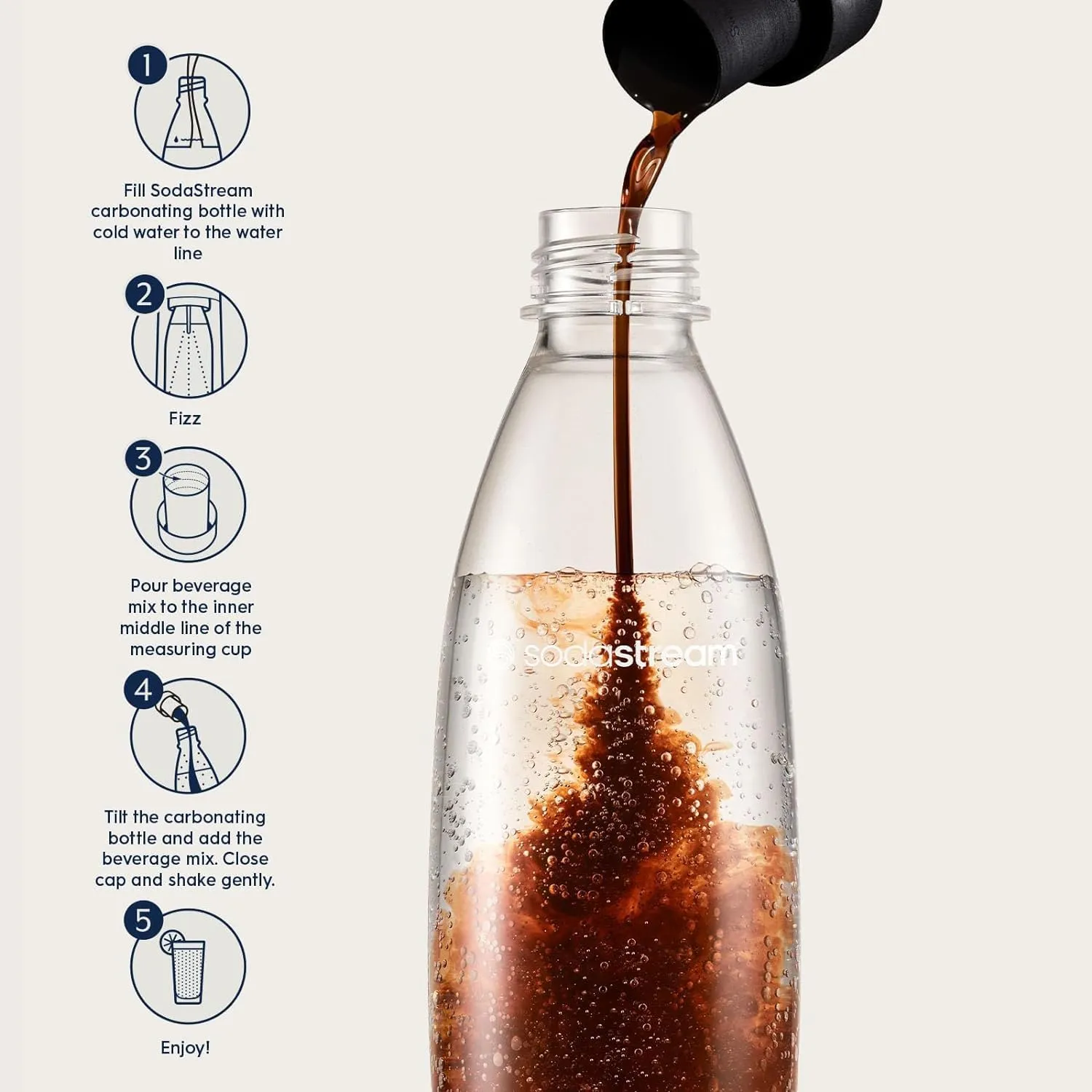 SodaStream Diet Dr Pete, 14.9 Fl Oz (Pack of 4)