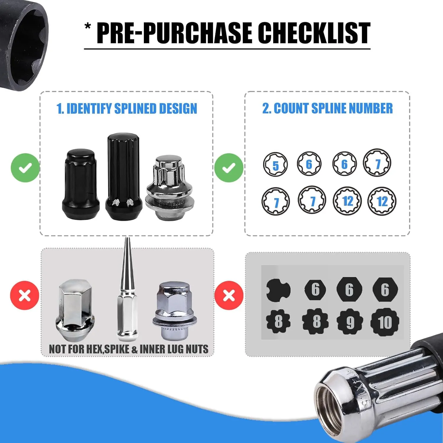 Spline Lug Nut Socket Set, 8 Piece SAE & Metric Locking Lug Nut Removal Tool, Wheel Lock Removal Kit for Easy Removing of Aftermarket & Factory Wheel Lug Nuts