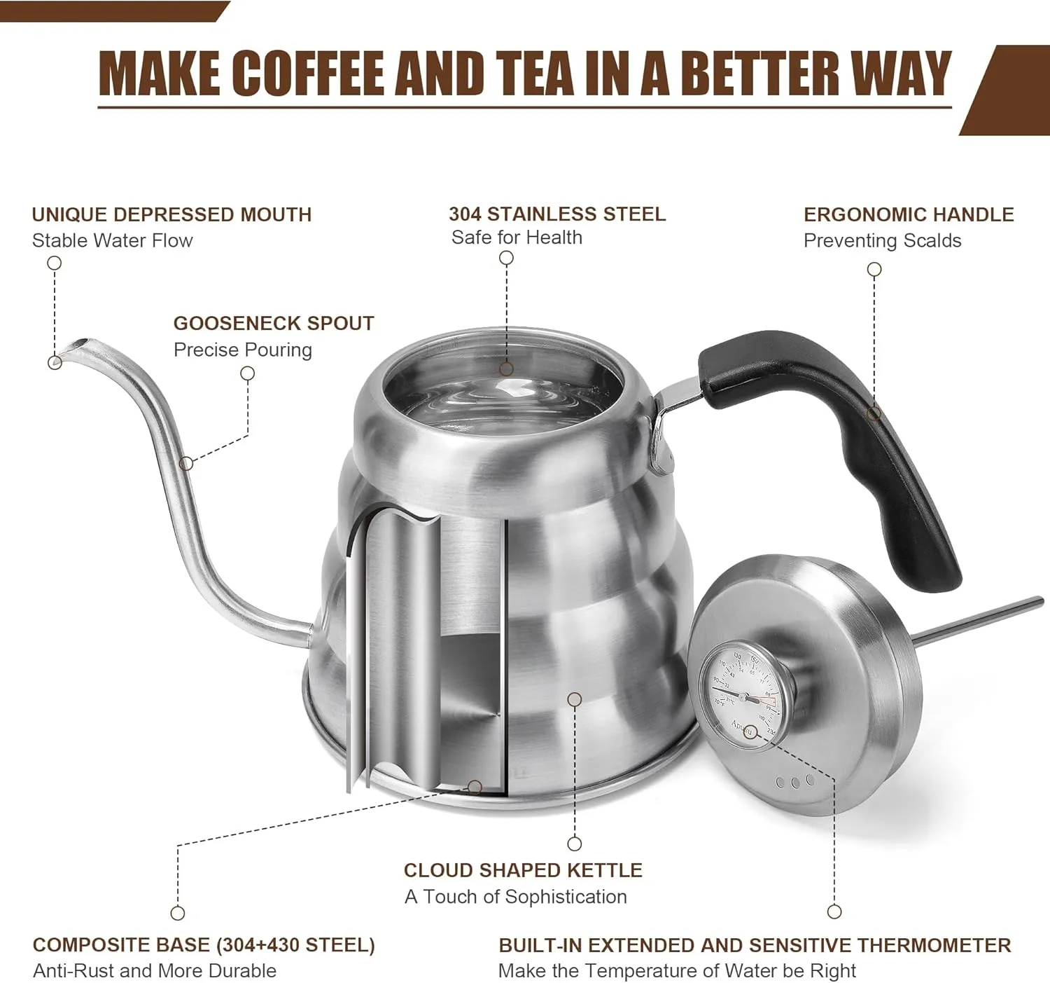 Tea Kettle with Thermometer Pot Black Stovetop Tea Kettle 40 oz 1200ml Gooseneck Kettle Teapot Pour Over Coffee Kettle with Thermometer,40oz,Silver,1Pack