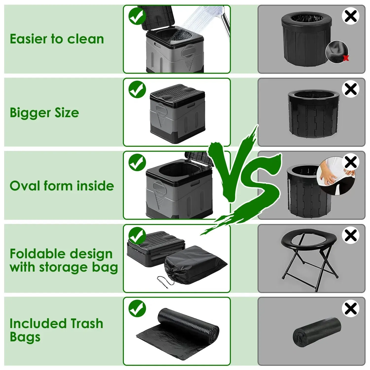Trash Emergency Lid LunaLulinlk for Boating Toilet Toilet Car with Carry Seamless support Exceptional value Potty Outdoor with Portable Bags Foldable Hiking Bag Travel Camping