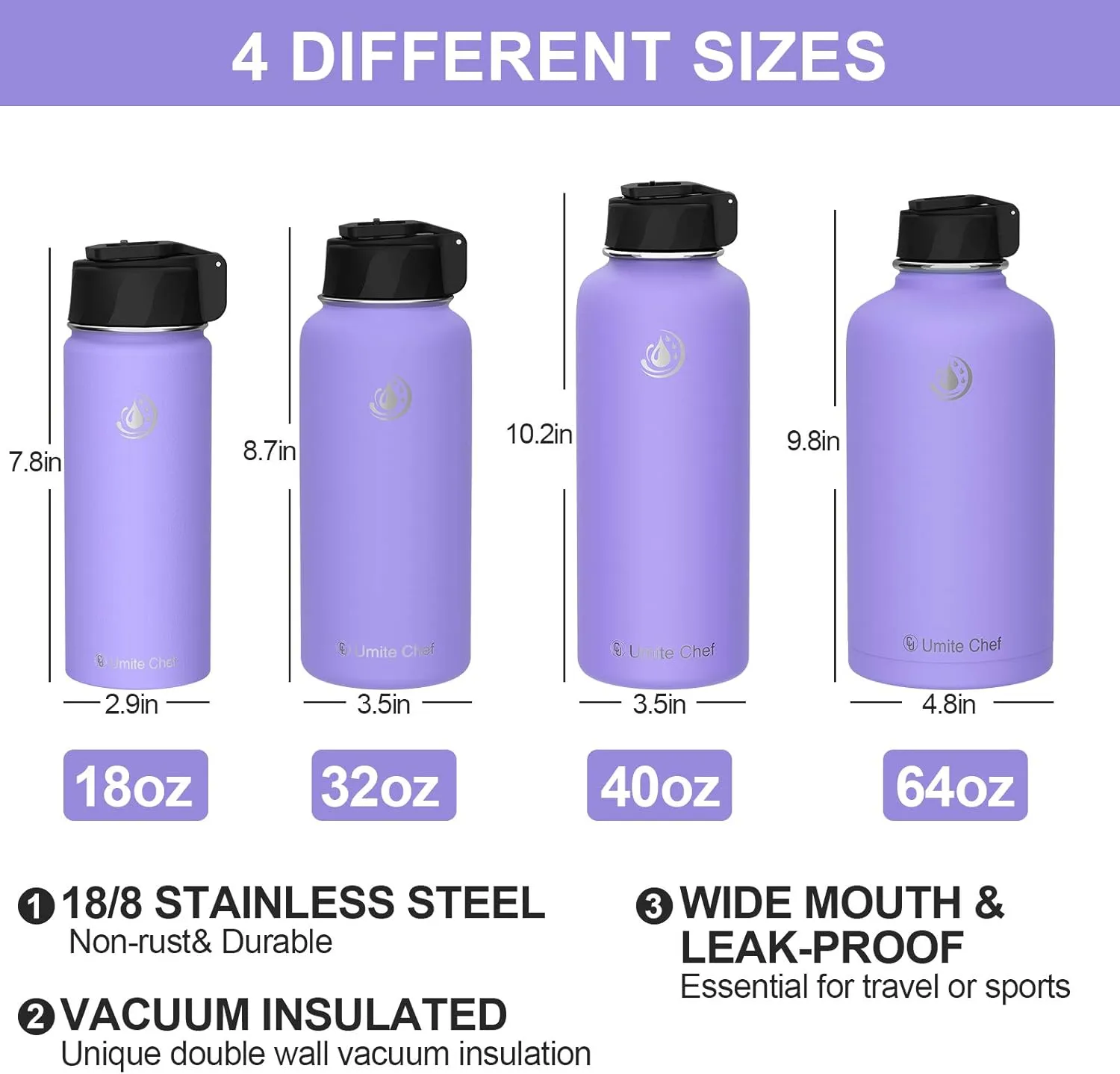 Umite Chef Stainless Steel Water Bottle with Straw, 64 OZ Wide Mouth Vacuum Insulated Sports Water Thermos Bottle with Leak-proof Wide Handle Straw Lid, Double Walled Flask Thermos Mug(Lavender)