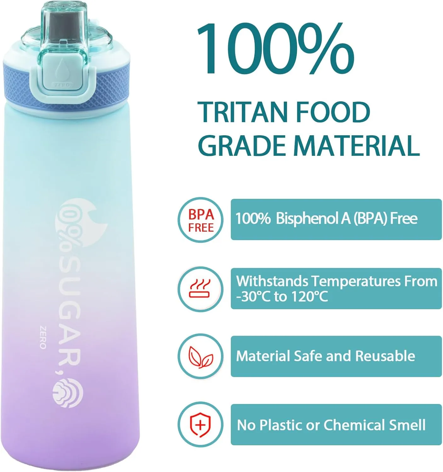 Upgrade Air Scented Up Water Bottle Set, Scent Water Bottle(24 oz/700 ml) with 10 Fruit Flavour Pods, Fruit Fragrance Scented Water Cup BPA Free Sports Water Cup for School, Gym(Blue&purple)