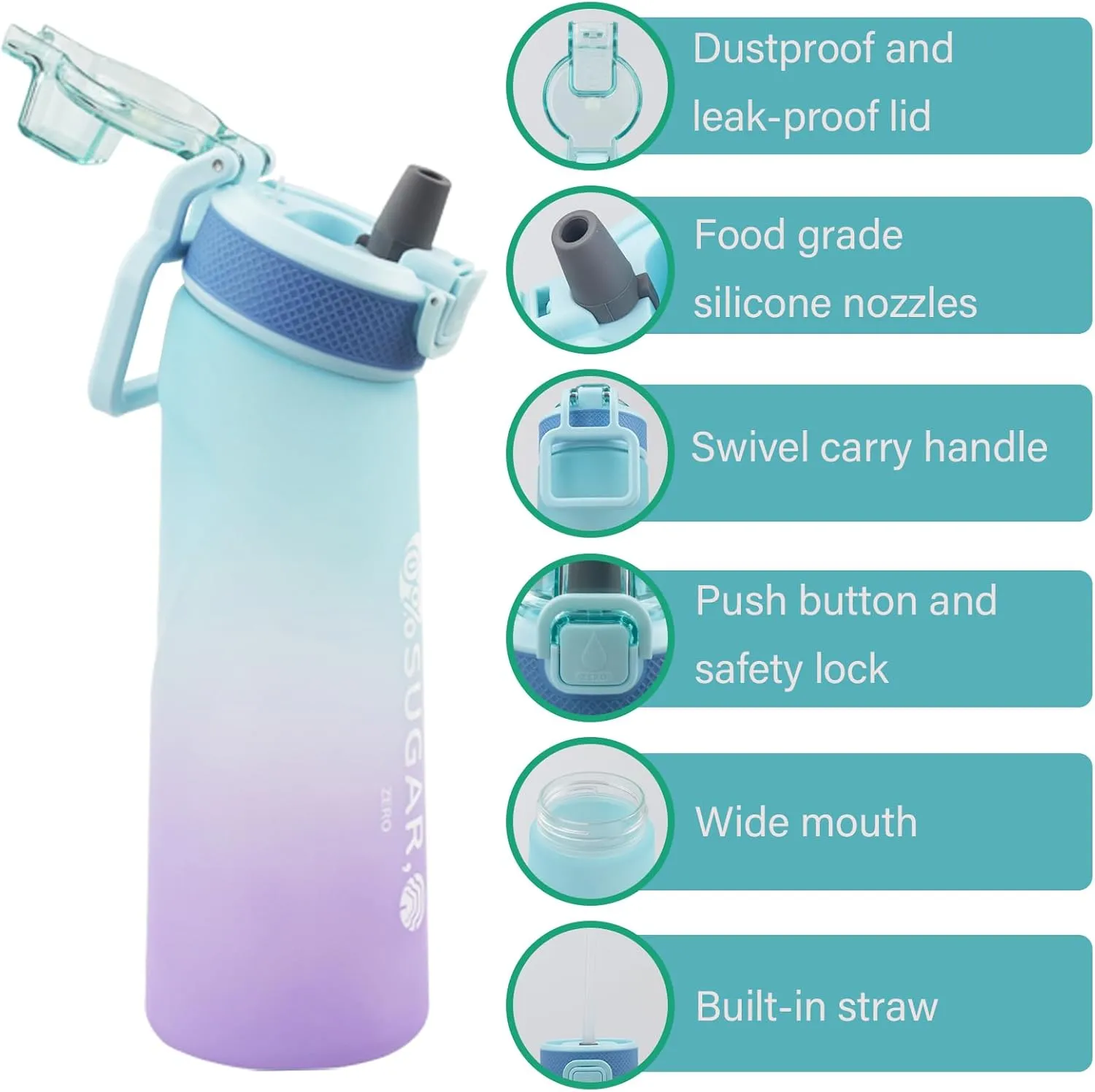 Upgrade Air Scented Up Water Bottle Set, Scent Water Bottle(24 oz/700 ml) with 10 Fruit Flavour Pods, Fruit Fragrance Scented Water Cup BPA Free Sports Water Cup for School, Gym(Blue&purple)