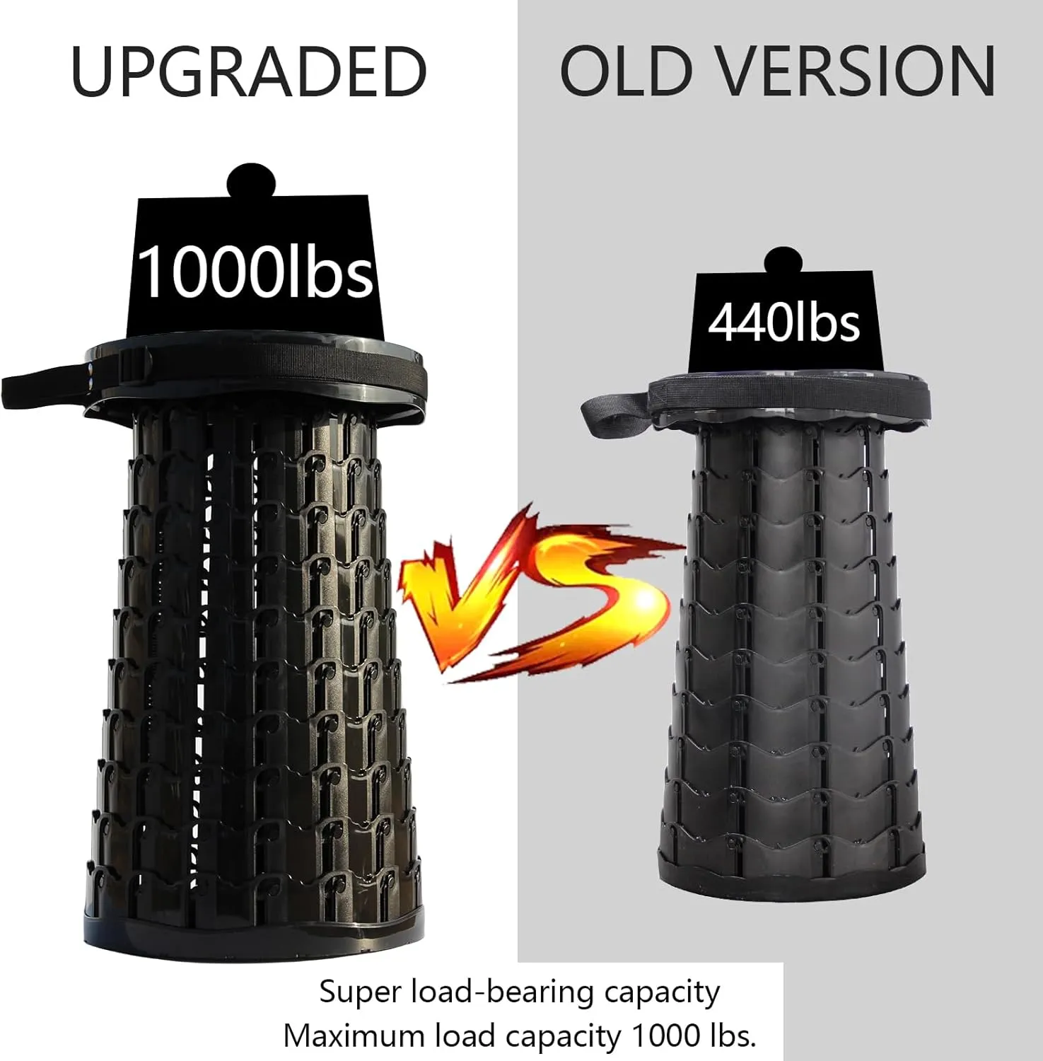 Upgraded XXL Collapsible Stool with Cushion,19.7"H-11.8"D Telescoping Folding Stool for Adults,More Sturdy Portable Camping Stools with Load Capacity 1000lbs for Outdoor,Garden,Fishing,Hiking