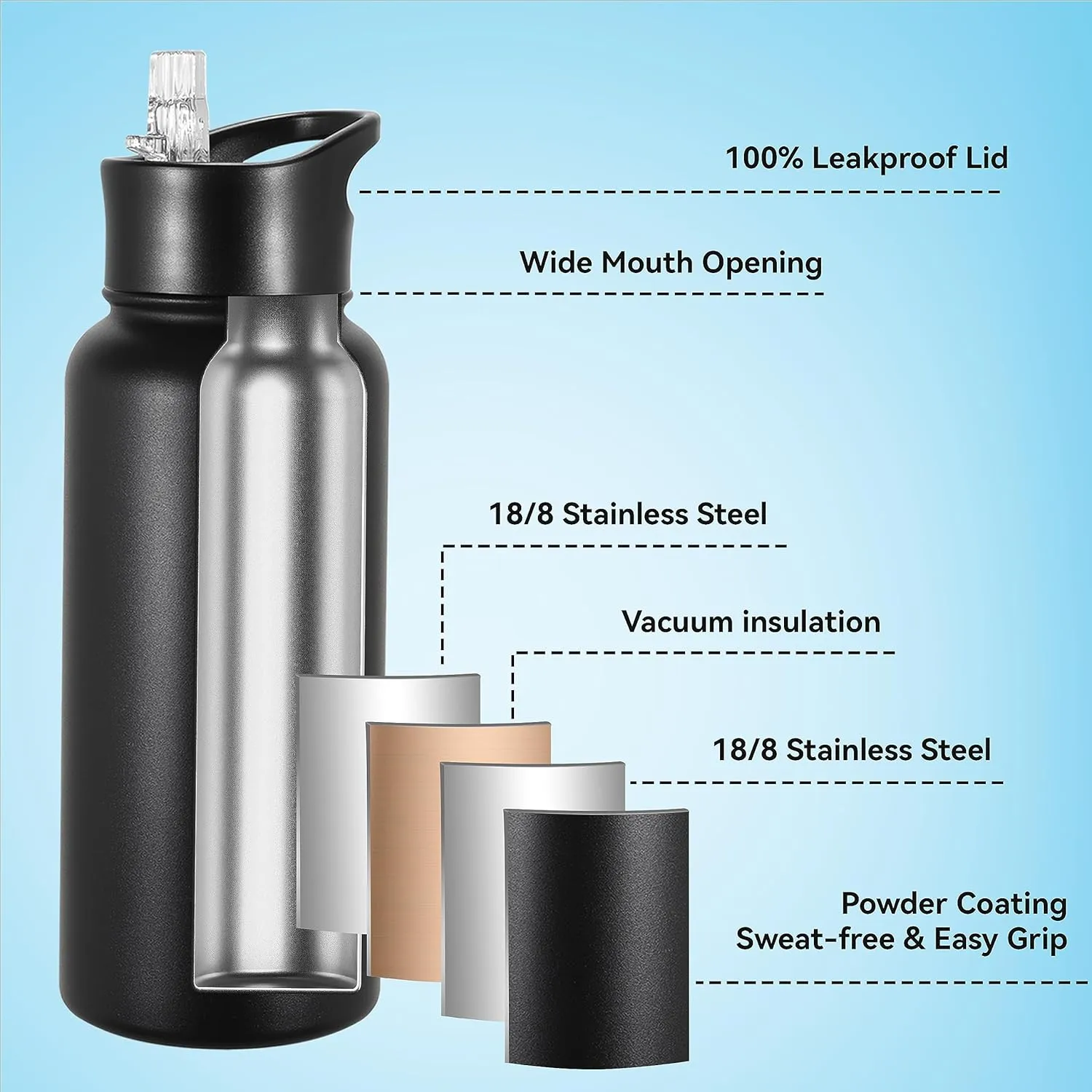 VEGOND 32 oz Insulated Water Bottle Bulk Stainless Steel Metal Water Bottles with Leak Proof Straw Lid & Spout Lid, Wide Mouth Double Walled Vacuum Travel Sports Bottle, 4 Pack