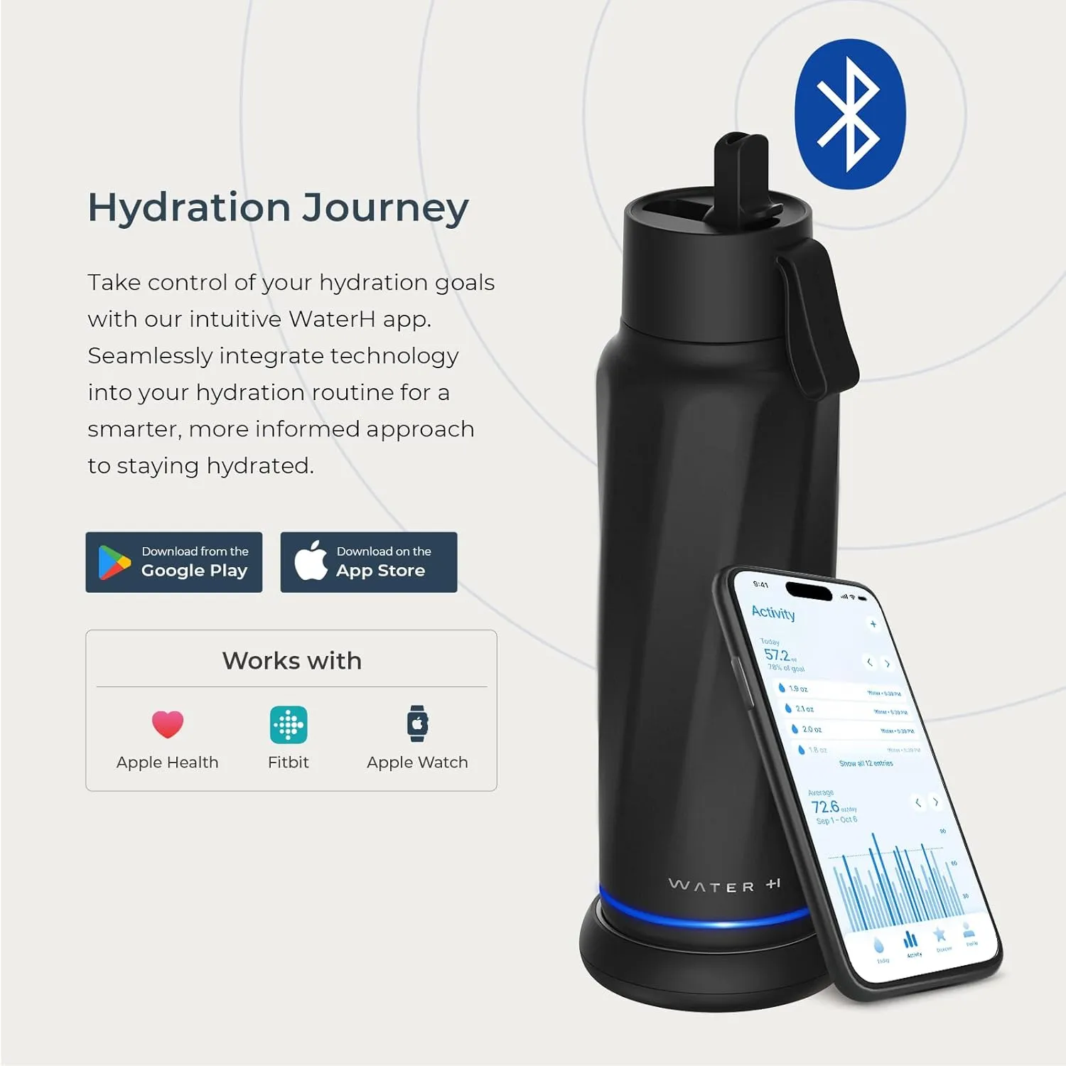 Vita Smart Water Bottle with Reminder to Drink Water, BPA-Free Vacuum Insulated Water Bottles with Filter & Straw, Bluetooth Intake Water Tracking Bottle, Ideal for Gift (18 oz)