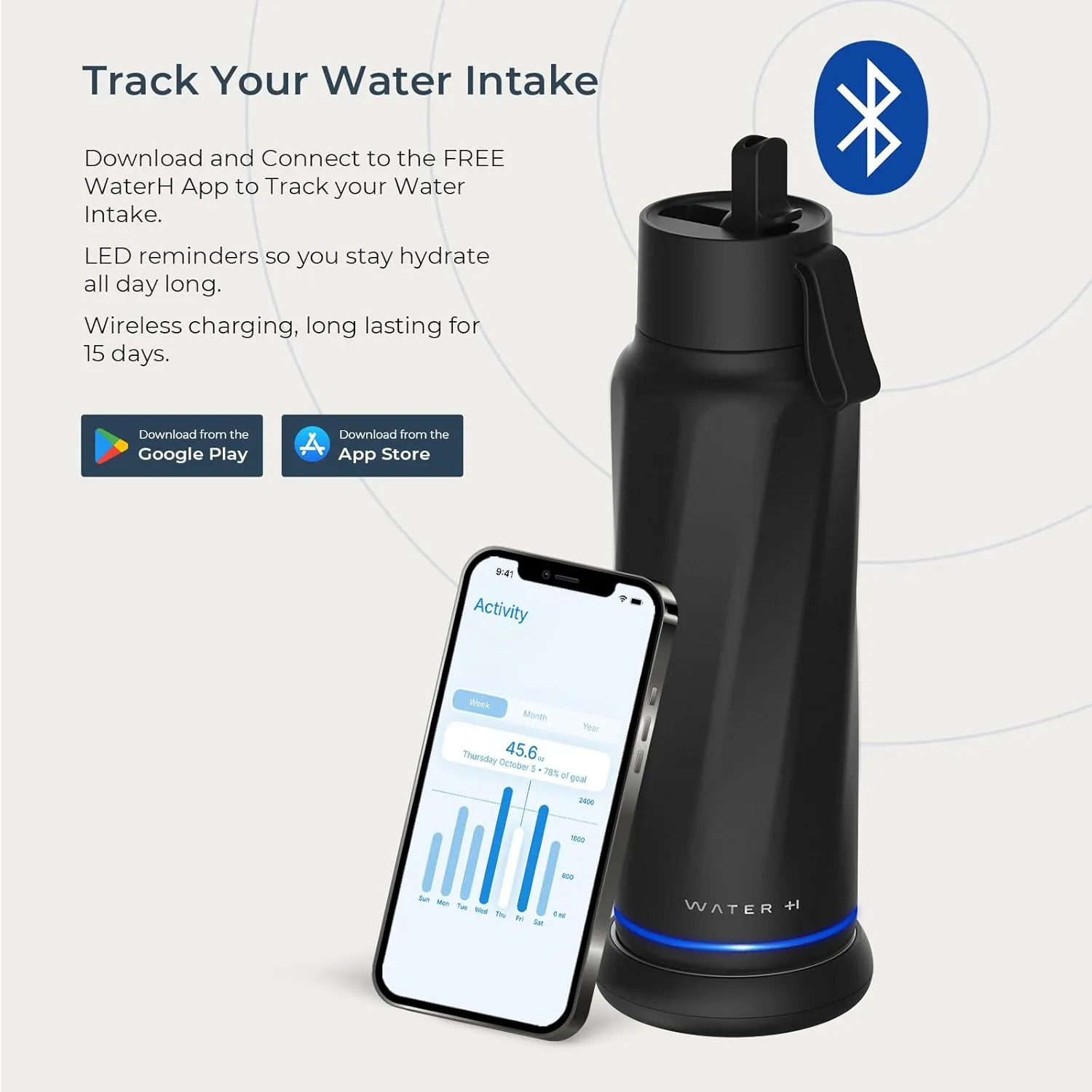 Vita Smart Water Bottle with Reminder to Drink Water, BPA-Free Vacuum Insulated Water Bottles with Filter & Straw, Bluetooth Intake Water Tracking Bottle, Ideal for Gift (18 oz)