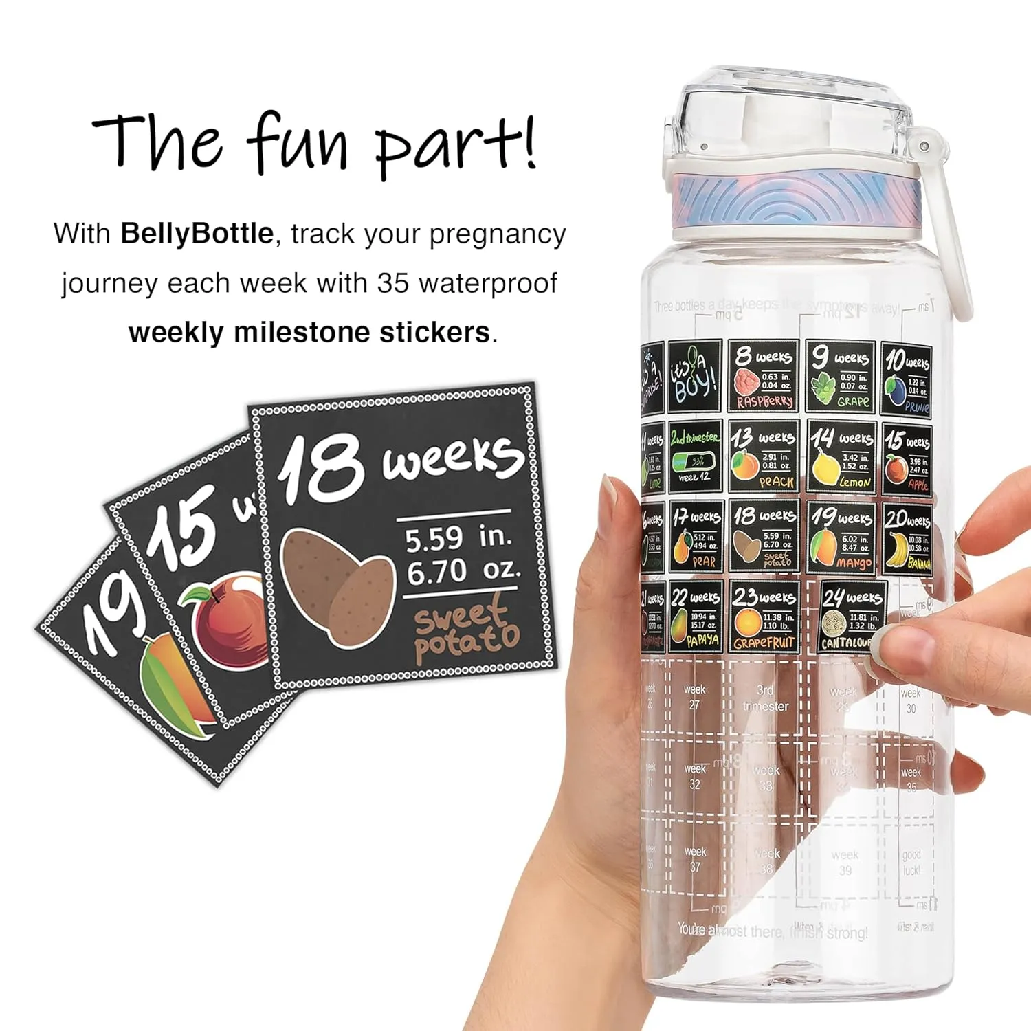 Water Bottle Tracker for Pregnancy – Must-Have First Trimester Essentials – Great Gifts for Expecting Moms – Nausea Relief – Weekly Stickers, Straw, BPA Free