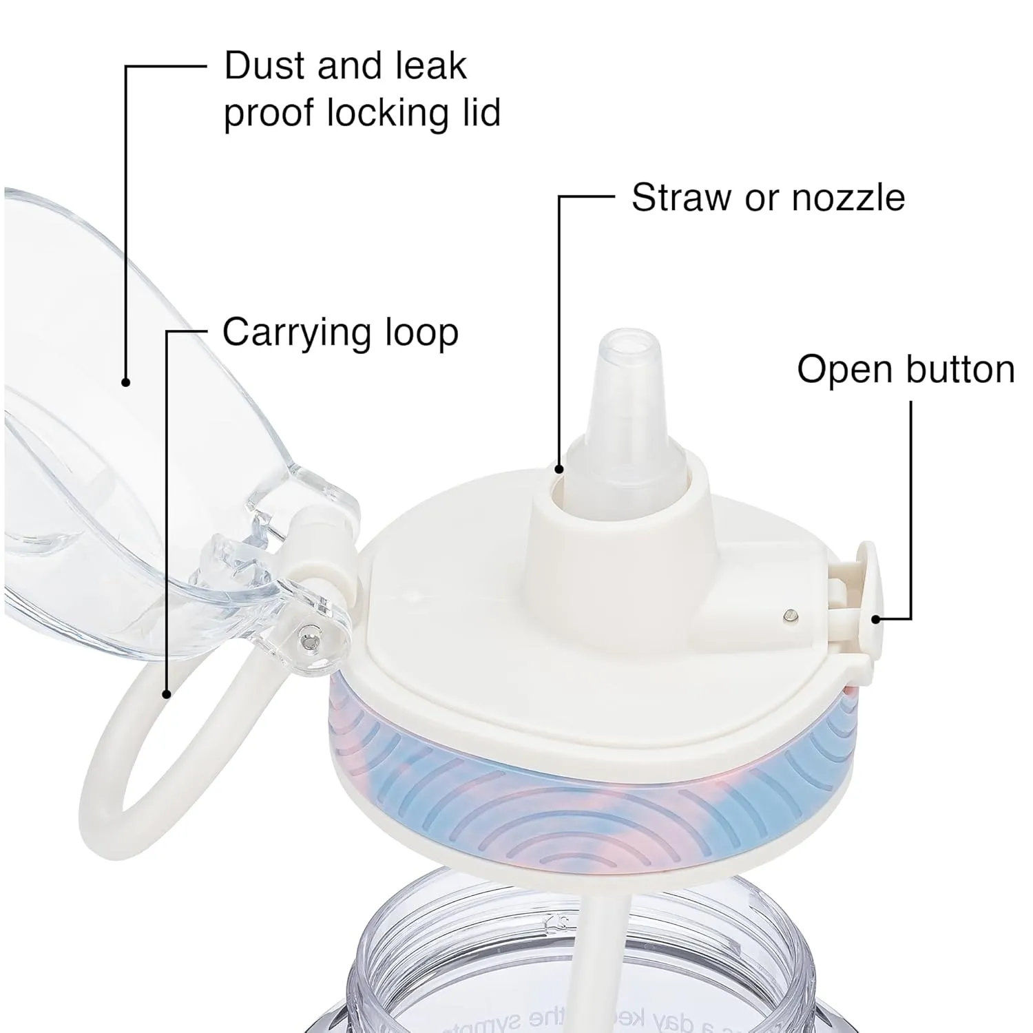 Water Bottle Tracker for Pregnancy – Must-Have First Trimester Essentials – Great Gifts for Expecting Moms – Nausea Relief – Weekly Stickers, Straw, BPA Free