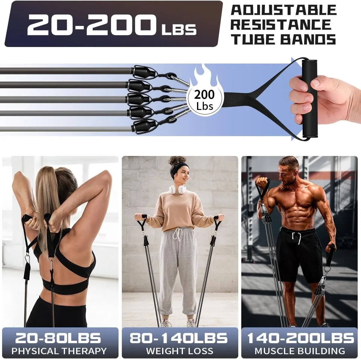 WHATAFIT Resistance Bands, Exercise Bands，Resistance Bands for Working Out, Work Out Bands with Handles for Men and Women Fitness, Strength Training Home Gym Equipment