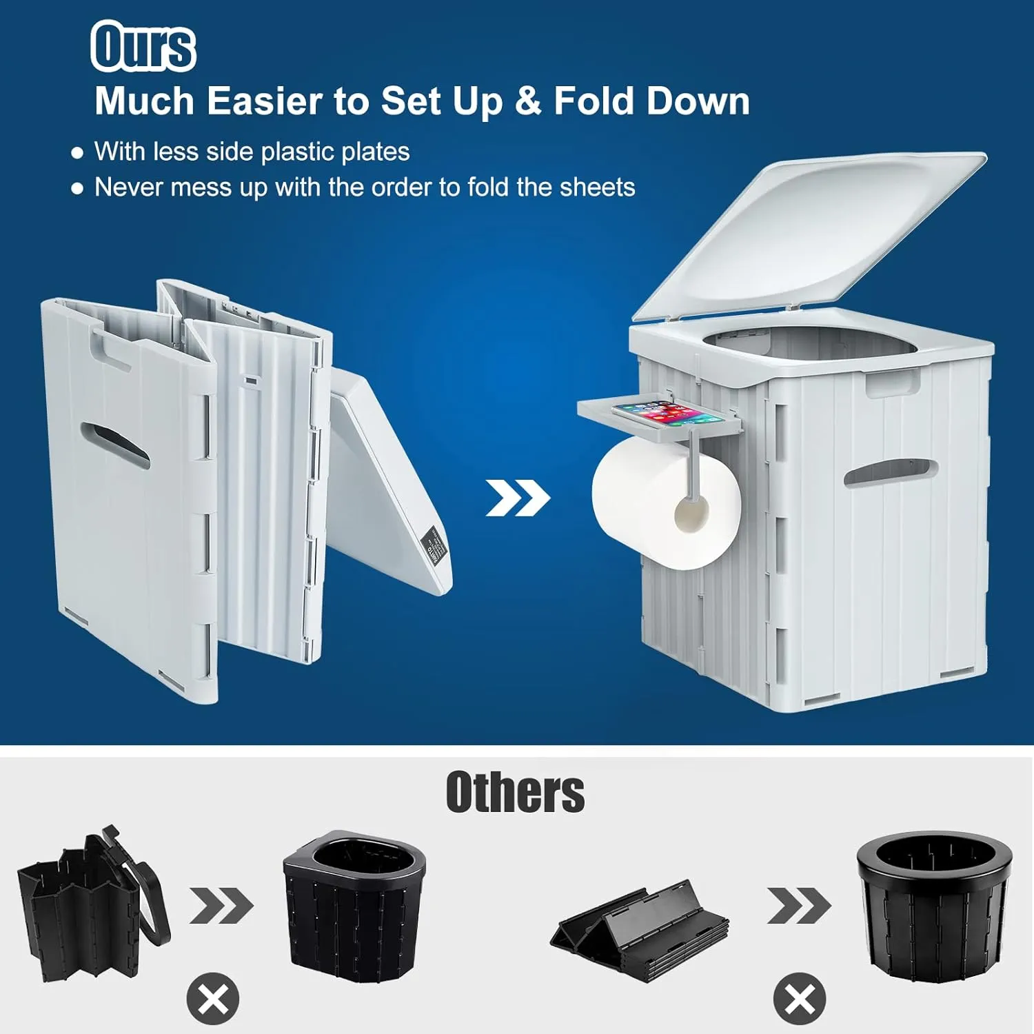 XL Portable Toilet for Adults, 15.4" H Foldable Camping Toilet with Detachable Phone Shelf and Toilet Paper Holder, Waterproof Porta Potty with Lid for Hiking, Long Road Trips, Car